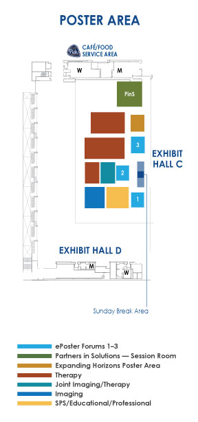 Poster Area Layout