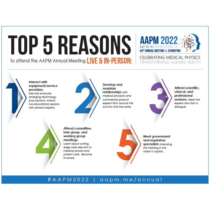 Start planning now for the live and in-person AAPM 64th Annual Meeting & Exhibition being held July 10 - 14, 2022 in Washington, DC! #AAPM2022 ➡️ aapm.me/annual